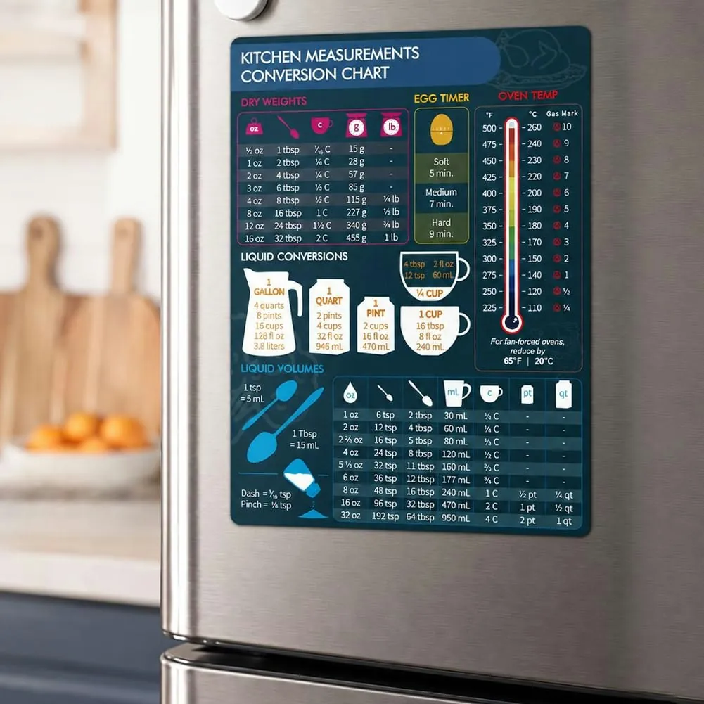 Kitchen Conversion Chart Magnet: 98 cents + free shipping w/