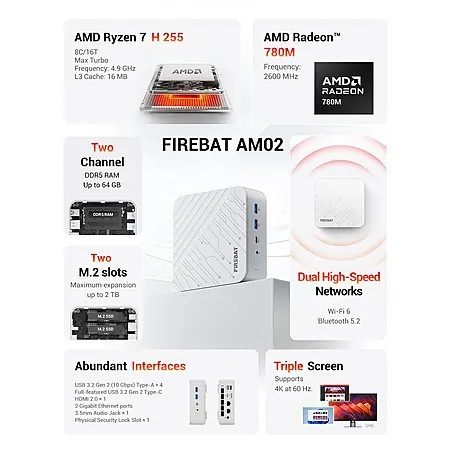 Select Accts: FIREBAT AM02 Barebones Mini PC: AMD Ryzen 7 H255 (No RAM, No SSD)