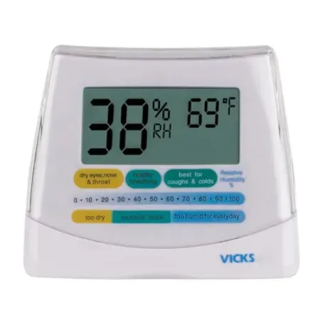 Vicks Humidity Monitor