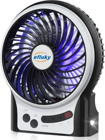Efluky Mini USB 3-Speed Rechargeable Table Fan