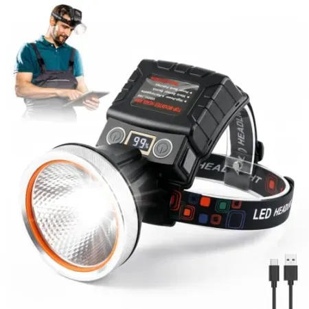 Aikertec Rechargeable Motion Sensor LED Headlamp