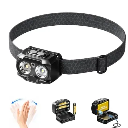 Hopedone H2 Dual Power Work Headlamp Flashlight