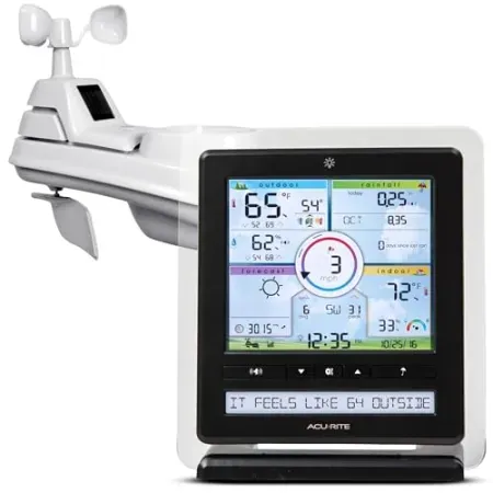 AcuRite Iris (5-in-1) Wireless Indoor/Outdoor Weather Station