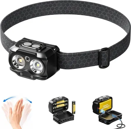 H2 Dual Power Work Headlamp with Motion Sensor