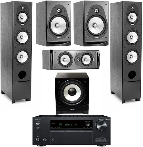 Energy Connoisseur CF-70 9.2ch Home Theater System with Onkyo TX-NR7100 Receiver