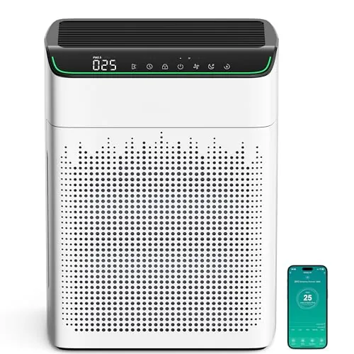 Air Purifiers up to 1690 ft², HEPA Filter
