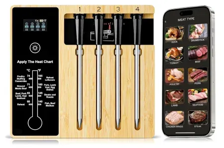 NIGOGOR 4-Probe Wireless Meat Thermometer