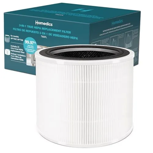 Homedics True HEPA Replacement (For AP-T63 and AP-T65)
