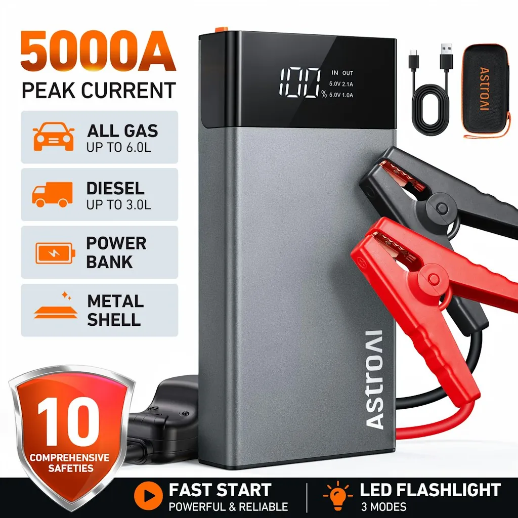 AstroAI 5,000A Peak 12V Car Jump Starter