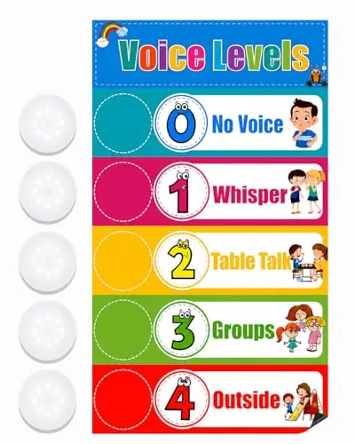 LED Push Voice Level Light for Classroom