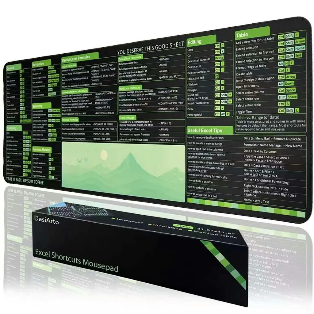 Excel Shortcuts Mousepad: 1 cent + free shipping w/