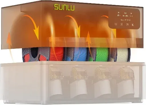 SUNLU AMS Heater AMS Gen 1