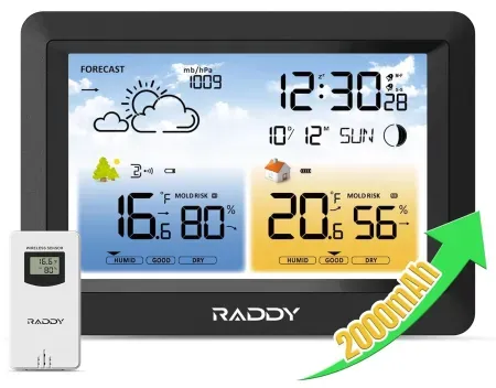 Raddy WM6 Weather Station w/ 2000mAh Rechargeable Battery