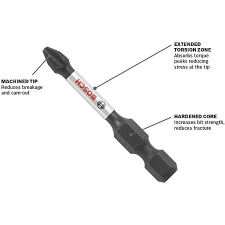 Bosch 2-9/16"x7/16" Impact Tough Nutsetter Screwdriver Bit