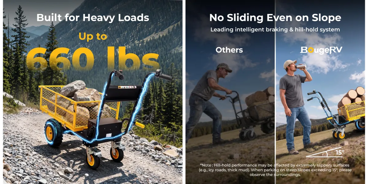 Electric Utility Cart