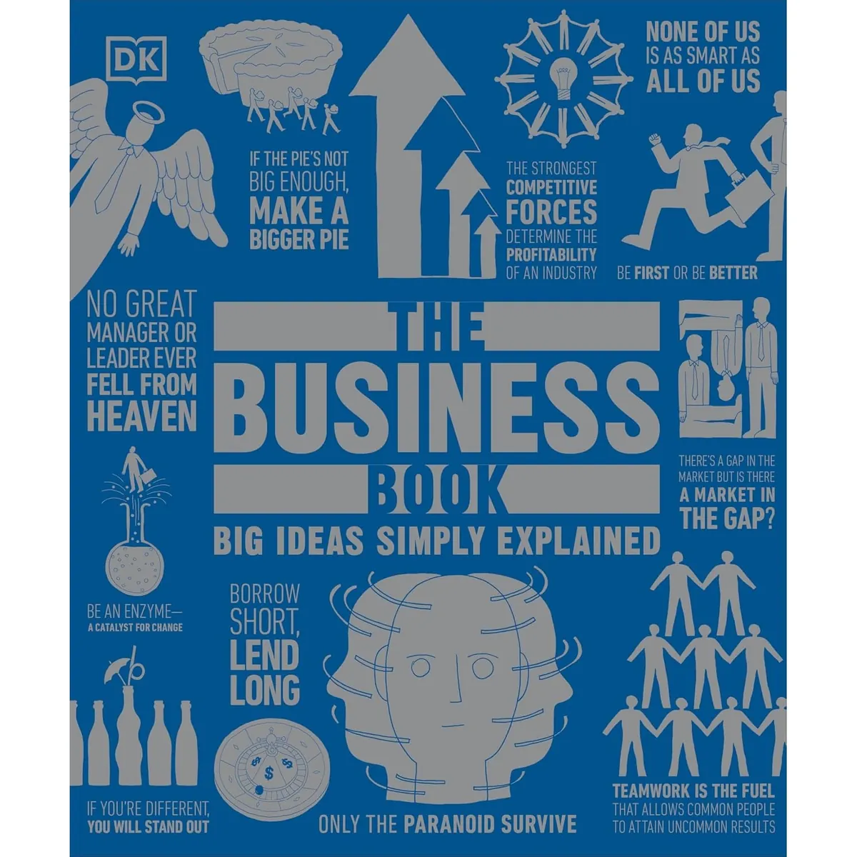 Business Book Big Ideas Simply Explained eBook